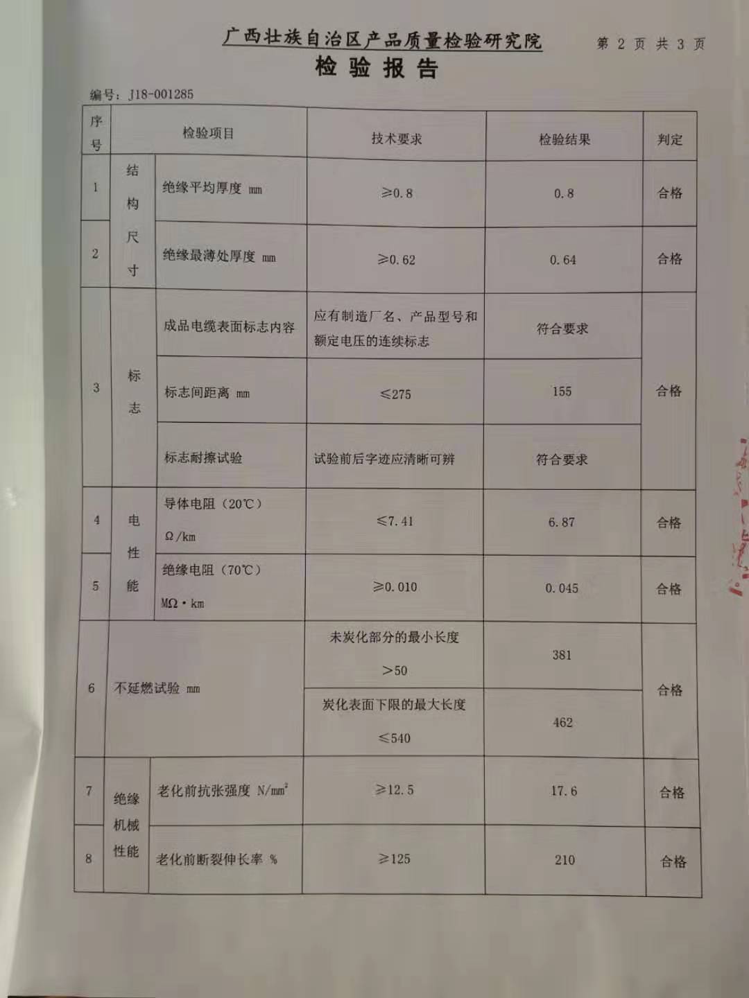 檢驗(yàn)報(bào)告